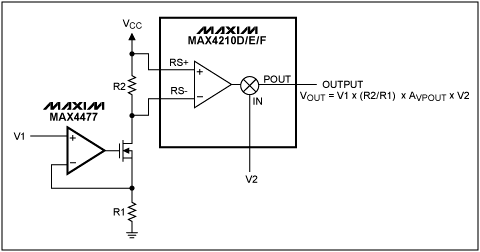 図1. MAX4210D/E/FおよびMAX4477を使用する汎用1Vアナログ乗算器。