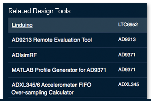 myAnalog Design Tools