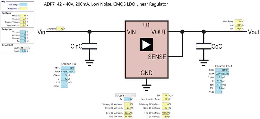 図1. リニア・レギュレータ(ADP7142)を使用して1.8Vを生成する回路