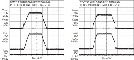 Figure 6c