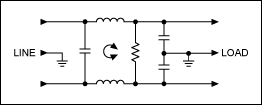 図1. コモンモードチョークパワーラインフィルタ