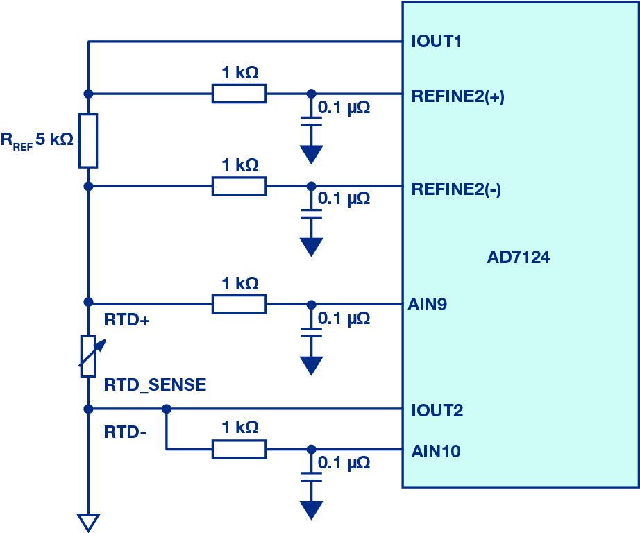 図2. RTDを使用した温度測定用の回路