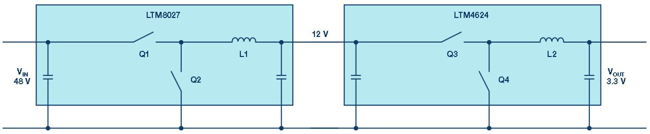図2. 2つの降圧レギュレータをカスケード接続した回路。12Vの中間電圧を生成し、2つのステップによって48Vから3.3Vまでの降圧を実現します。