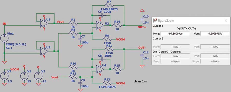 図3　LT5400-7のマッチングのTCによるゲイン誤差のシミュレーション