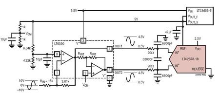図5. LT6350とLTC2378-18を使用して構成した回路。LTC2378-18のデジタル利得圧縮機能が有効である場合を対象にしたものです。LT6350を使って構成した回路は±10Vの入力信号を受け取ります。これらの回路は5.5Vの単一電源で動作します。