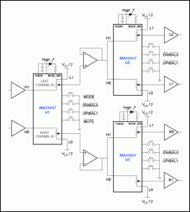 図1. 3つのMAX5456/MAX5457 ICを使用して、ボリューム、バランス、およびフェーダの制御を実現するための回路ブロック図