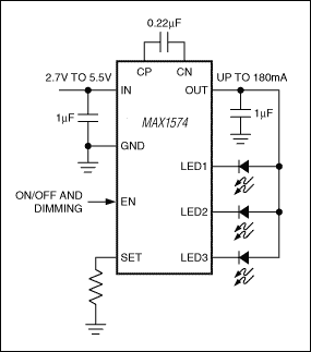 図6. 1つのLED電流源グループを備えたMAX1574のチャージポンプ。
