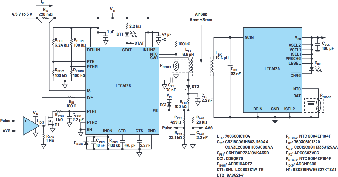 図7. LTC4125 AutoResonantクローズドループ制御トランスミッタと組み合わせた100mA LTC4124チャージャ・レシーバー 