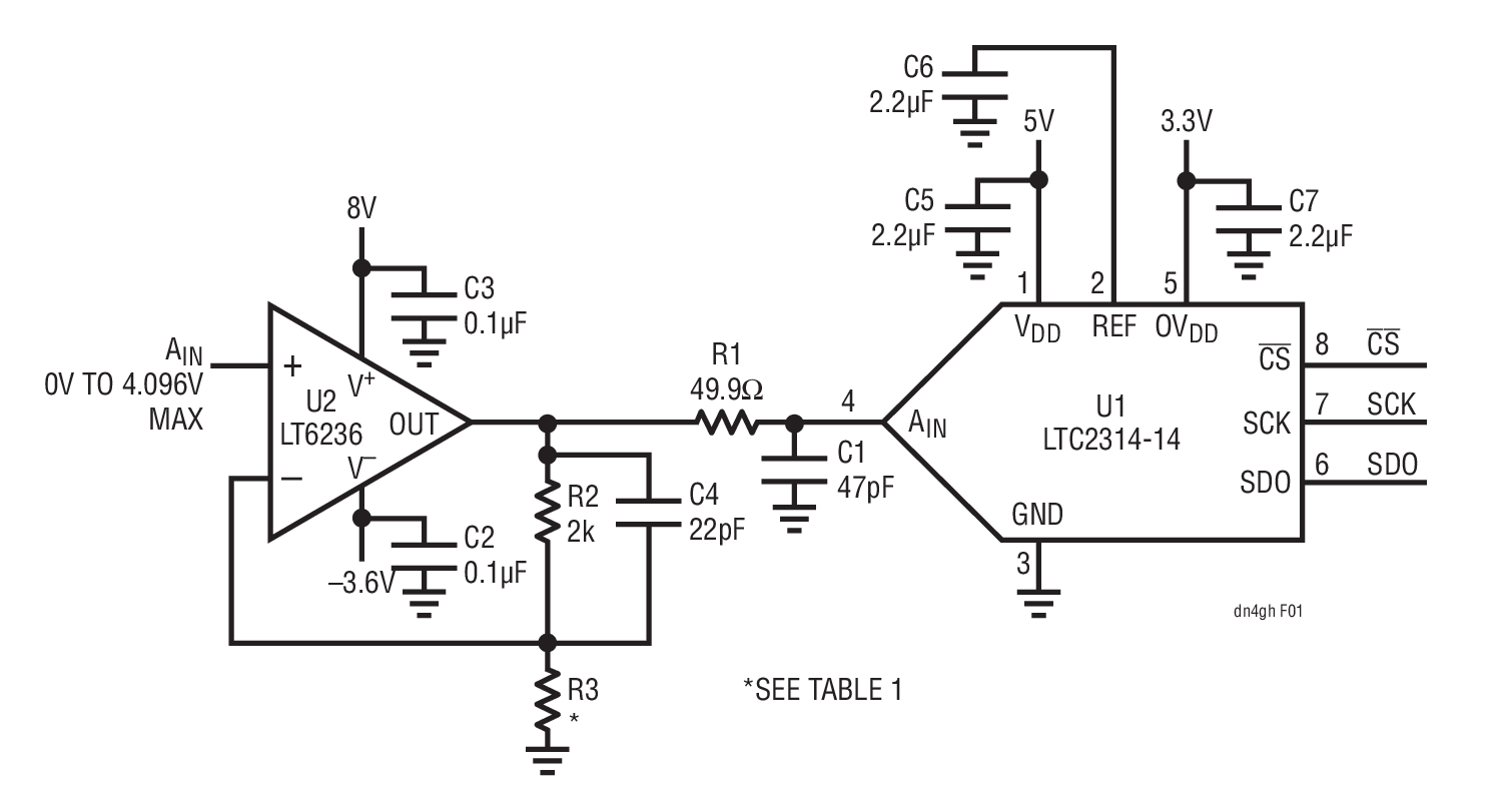 Single-Ended ADC Driver with Up to 0V to 4.096V Input Range