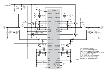 Dual Output, 1.5V/25A and 1.2V/25A Buck Converter Operating at FSW = 300kHz 