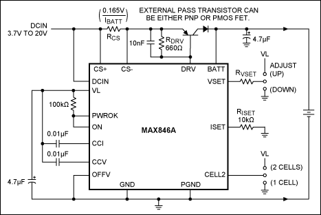 図14. スタンドアロンリチウムイオンチャージャMAX846A