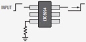 Figure E