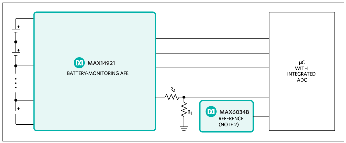 Figure 9. Cost-optimized, accuracy-enhanced architecture.