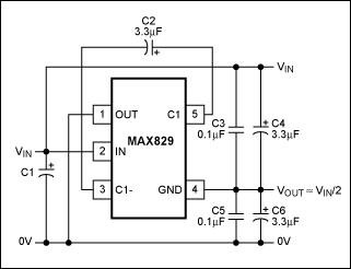 Diagram of how inverting charge-pump IC divides the input voltage by two