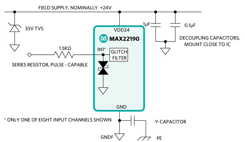Figure 1. Simplified schematic for optional external protection components.