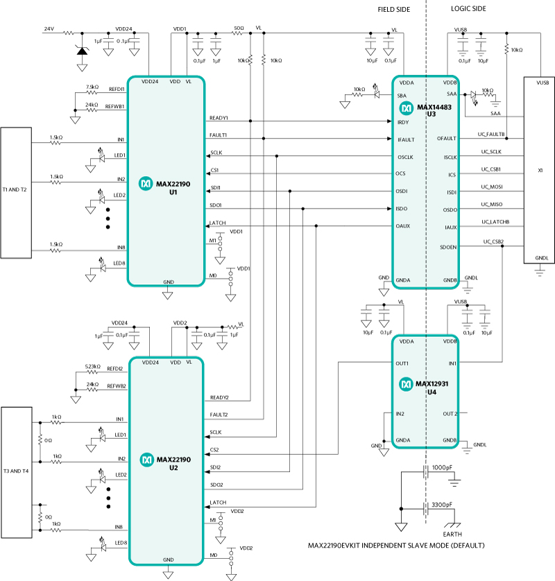 Figure 7a. MAX22190EVKIT block diagram.
