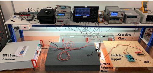 Figure 9. MAX22190EVKIT and MAX22192EVKIT transient immunity testing bench setup.