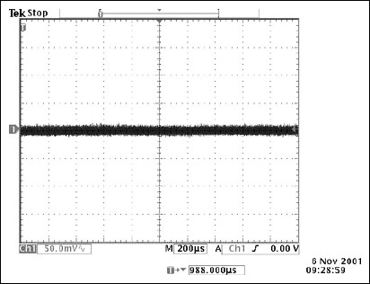 Figure 6. Output voltage ripple. Vout=71V, Iout=1mA. With 10µF electrolytic capacitor added in parallel to the 1µF output capacitor. Vertical: 50mV/div. Horizontal: 200µs