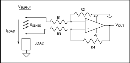 図1. オペアンプベースの差動アンプ
