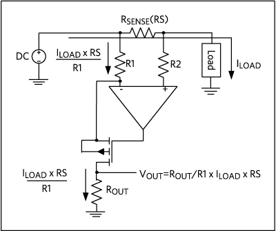 図2. マキシムの電流検出トポロジー。