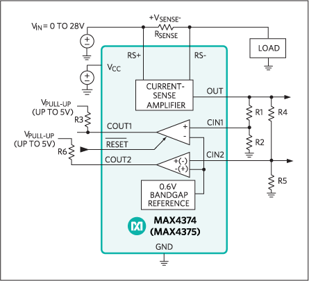 図4. MAX4373/MAX4374/MAX4375ファンクション回路ダイアグラム。