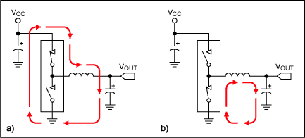 Figure 2. These diagrams illustrate current paths during step-down DC-DC converter's charge (a) and discharge (b) cycles.