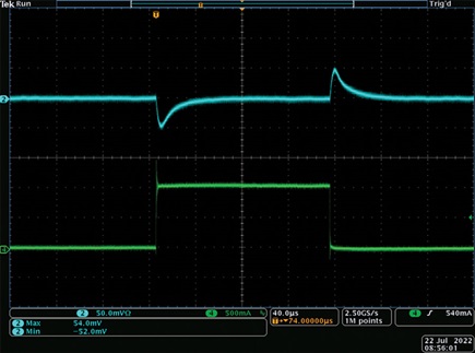 Figure 8. Load transient response of the VCC_3V3 rail.