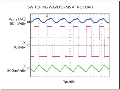 Figure 8. Switching waveforms at no load.