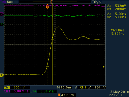 ADuM1402, CMH ~100 kV/μs, VOA, VOB