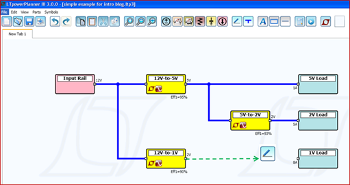 Figure 1. Drawing a System Power Tree