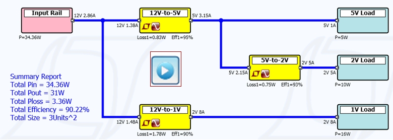 Figure 3: Running System Calculation