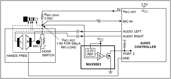 図5. MAX9063コンパレータを使用したフックスイッチの検出回路。