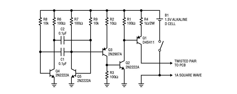 図1. 電流の生成／増幅を担う電流発生器。800Hzの方形波として基板に電流を供給します。