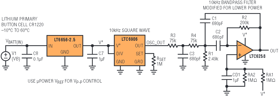 図8. レギュレーションされた電源を使用する発振器とフィルタ