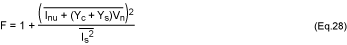 Equation 28