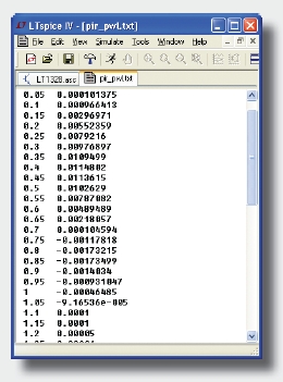 LTspice IV: Importing & Exporting Data