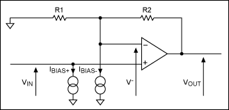 図2. 図1の理想的なオペアンプに対する入力バイアス電流を電流ソースで表現します。