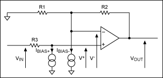 図3. 図2の回路に補償抵抗(R3)を追加すると、入力バイアス電流の影響をキャンセルします。
