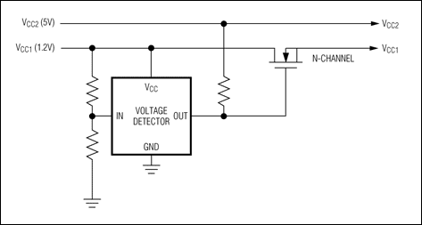 図4. 高電圧が利用可能な場合、電圧検出器はnチャネルMOSFETをオンにすることによって低電圧をシーケンシングすることができます。