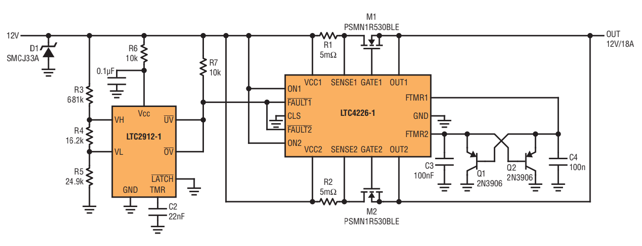 図6. 2個のMOSFETを並列接続して使用する例。LTC4226は12Vの電源を保護する役割を果たします。定常電流は18Aで、トランジェントの発生時には最大34.4Aの電流に対応できます。