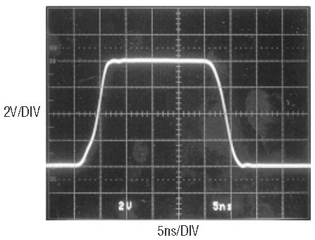 図2a. 20MHz、±4Vの入力パルスに対するLT1818の応答では、スルー・レートが十分速いため、パルス形状は保持されています。