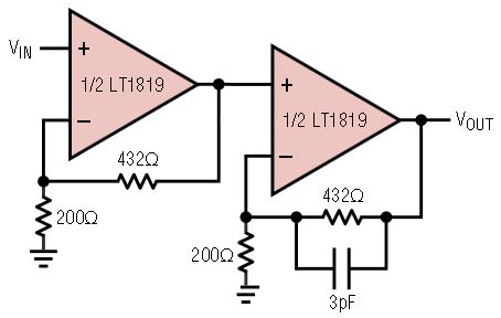 図4. ゲインが10（= 20dB）になるようにカスケード接続されたデュアル・オペアンプ。