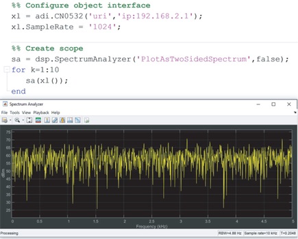 Sensor Toolbox streaming example with scopes