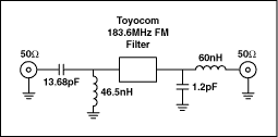 Figure 3. Single ended matching network with ideal components serves as starting point for the design.