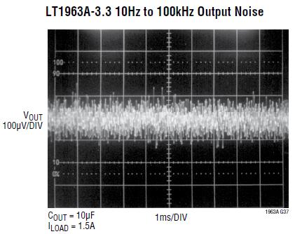 LT1963A Noise Scope Photo