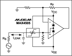 図5. MAX4505などの信号プロテクタは、過電圧検出回路とMOSFETスイッチを組み合わせたものです。障害条件時には、入力端子がオープン回路になります。