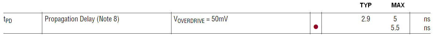 6752 prop delay EC table