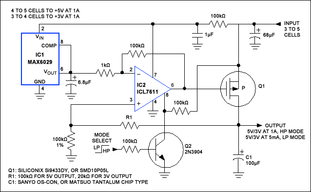 図2. 低出力電流では、これらのpチャネルMOSFETのソース-ドレイン間電圧(図1に示す回路のドロップアウト電圧)が大変低くなります。