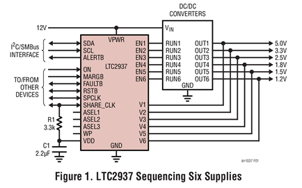 Figure 1. LTC2937 Sequencing Six Supplies