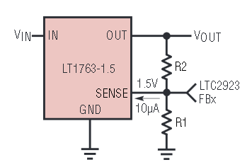 図5. 固定出力のLT1763-1.5の使用例。この構成により、ドロップアウト電圧を低く抑えつつ、0Vまでのトラッキングを実現することができます。1.5Vを超える出力に対しては、抵抗分圧器を使用することにより対応可能です。
